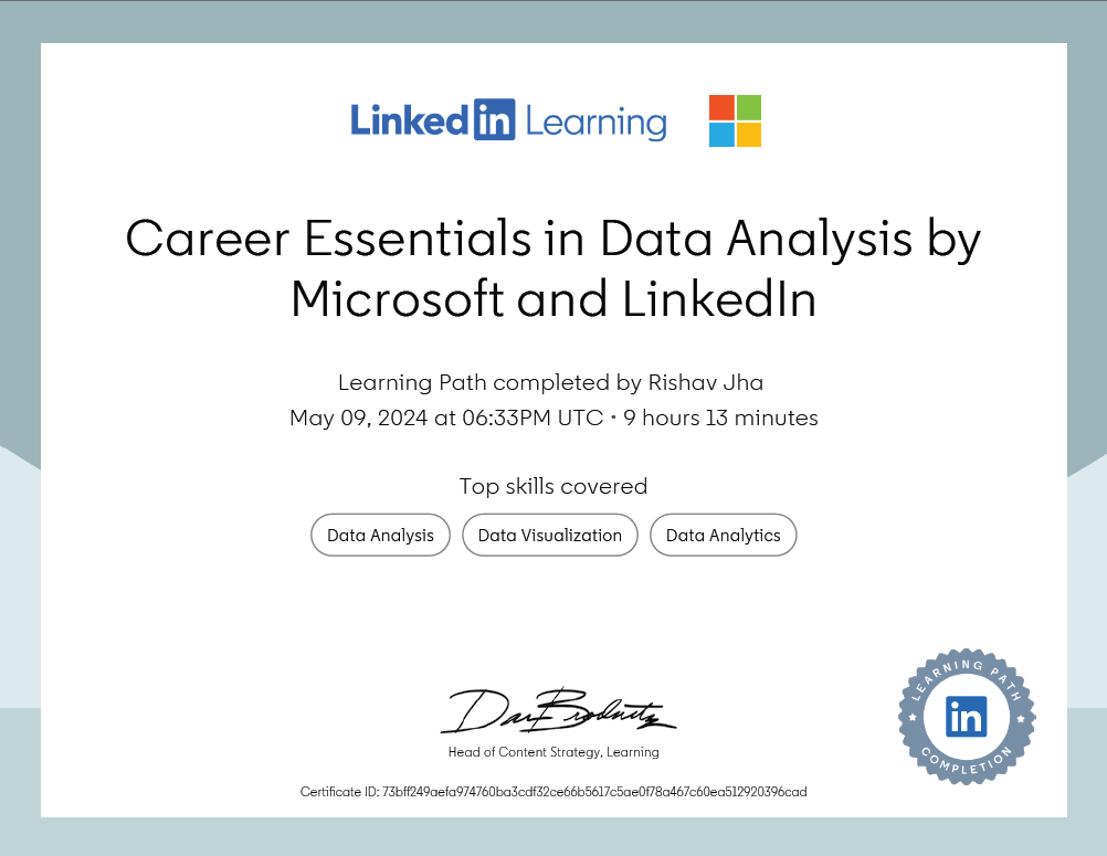 Data Analysis Certificate